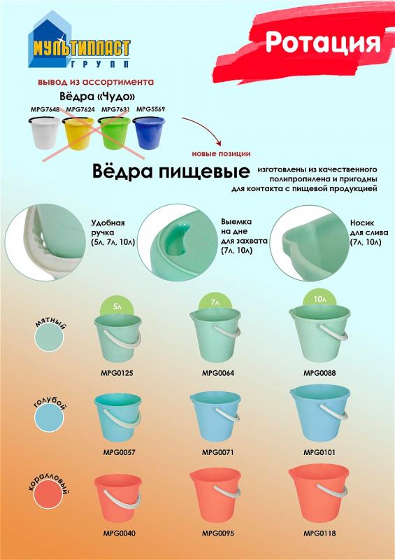 Ротация. Вёдра пищевые
