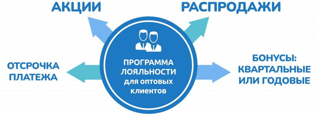 программа.png